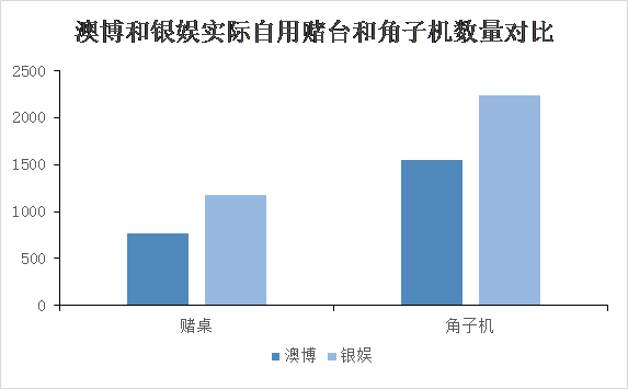 澳门综合号码走势分析，102期开奖结果深度解读新澳门开奖结果2020+开奖记录_