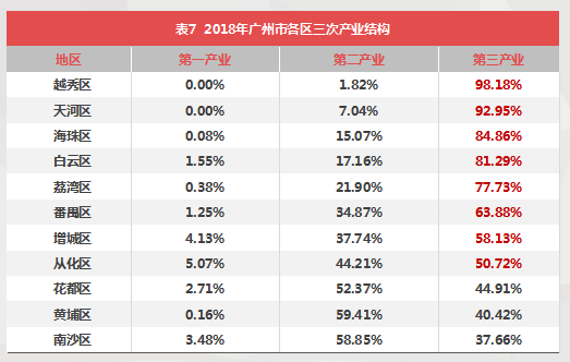 澳门2035，历史开奖记录的深度探索与19期结果汇总分析2020年澳门历史开奖记录285期