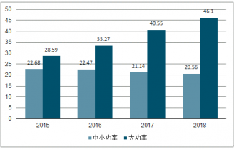 2046年新澳门出号综合走势，深度分析与未来趋势预测2021年澳门4月份最新消息