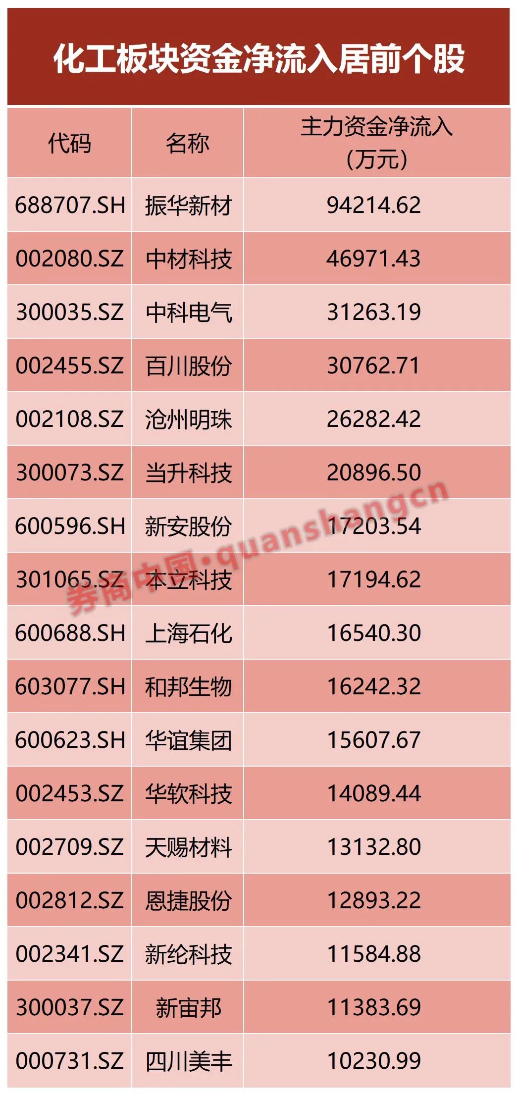 2046年新澳门出号综合走势，正版开奖记录的深度分析与汇总新澳门开奖结果
