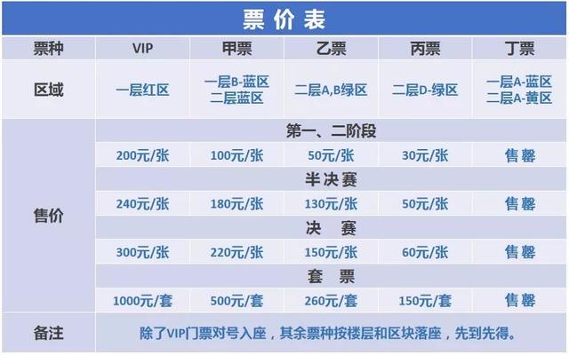 澳门彩出号综合走势图表,揭秘最新开奖直播视频汇总的奥秘新澳门开奖结果