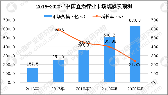 澳门彩今日出号综合走势分析，精准预测与直播开奖实况汇总新澳门开奖结果