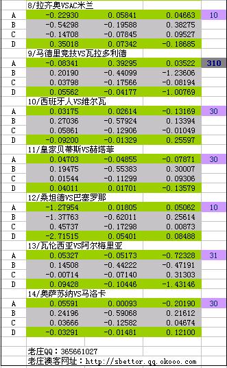 澳门彩出号综合走势图表与302期开奖预测分析澳门动态澳彩新浪竞技