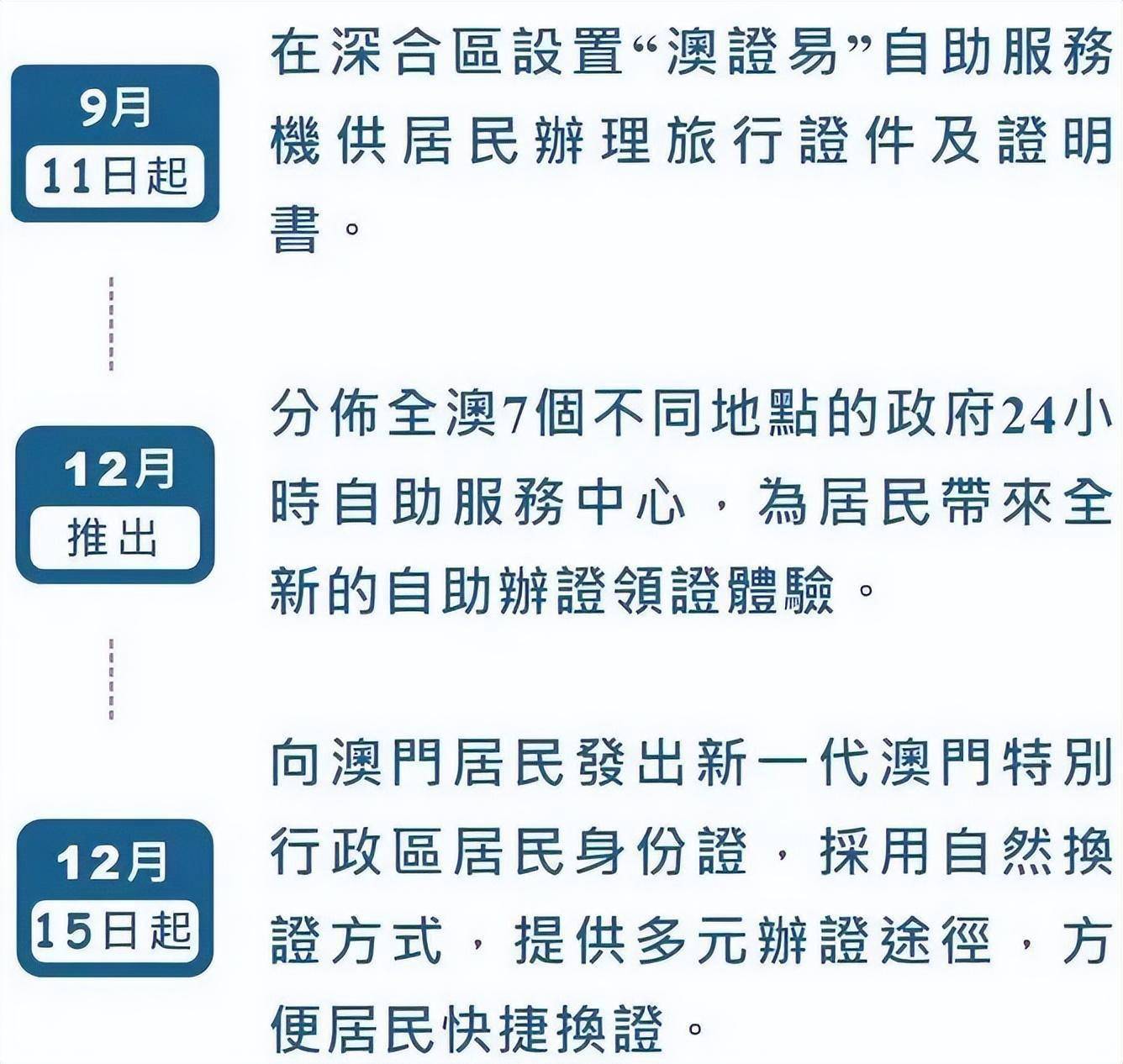 澳门最新出入境规定9月1日实施，全面升级的便利与安全保障最新澳门出入境规定9月1日是什么级别的行政