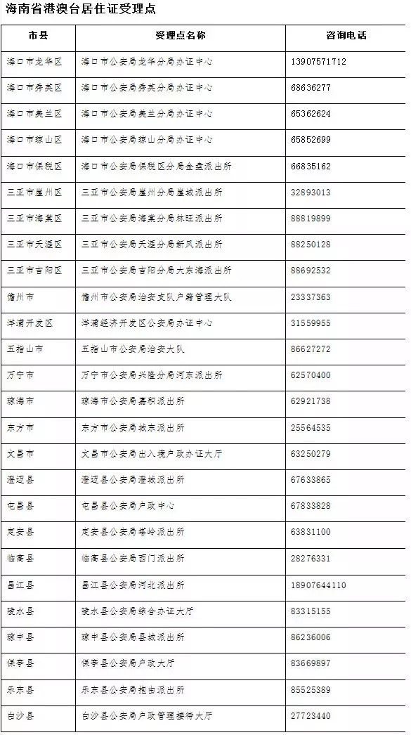 最新澳门出入境规定9月1日开放了吗？全面解析与解读最新澳门出入境规定9月9日开放了吗