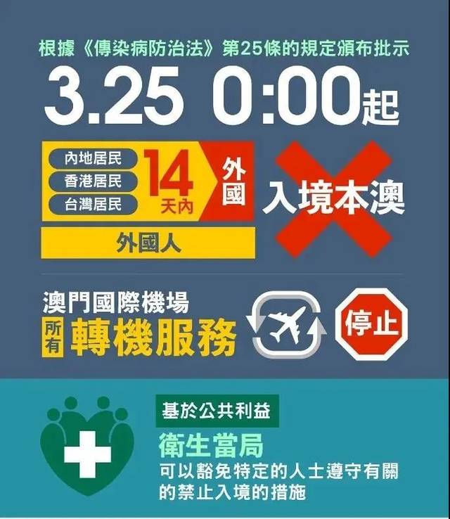 最新澳门出入境规定10月1日全面更新,视频解读与详细解析澳门出境最新规定2020年10月
