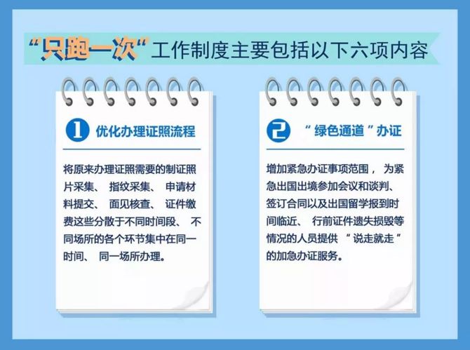 澳门出入境新规，10月2日正式开放，全面解析最新政策与影响2020年10月澳门入境最新规定