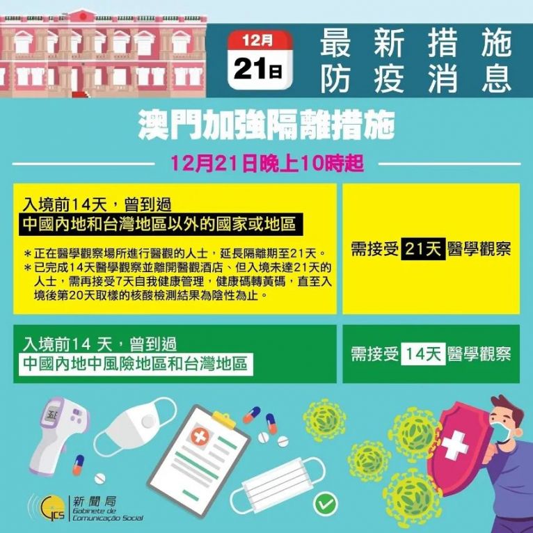澳门出入境新规，10月2日正式开放，全面解读最新政策2020年10月澳门入境最新规定