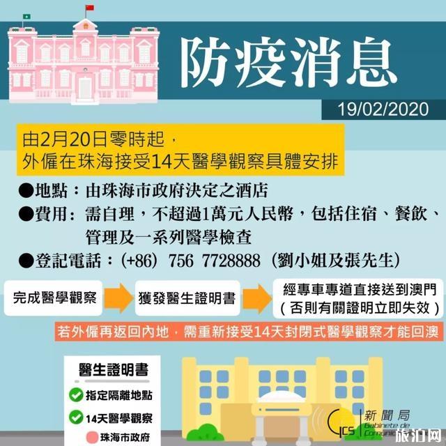 2025年5月31日