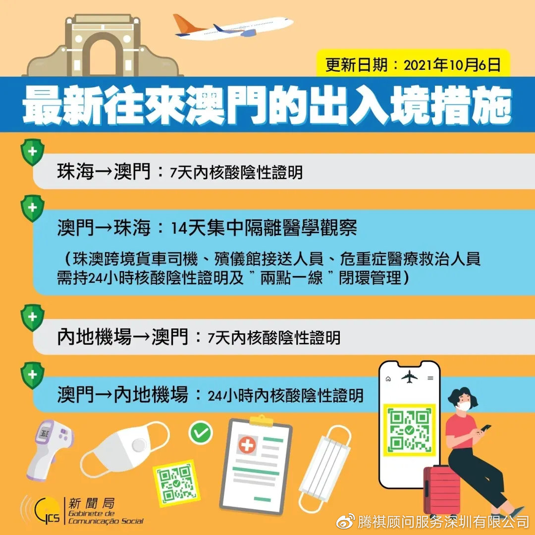 最新澳门出入境规定8月30日，全面升级与便捷化并行的政策调整2020澳门出入境最新规定