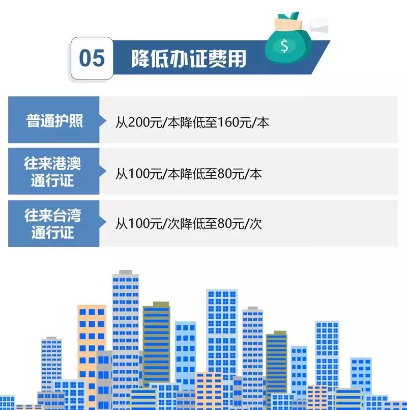澳门出入境规定8月最新消息深度解析，理解新规背后的意义与影响最新澳门出入境规定8月最新消息是什么意思啊
