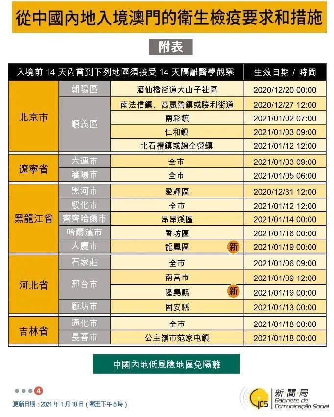 名川