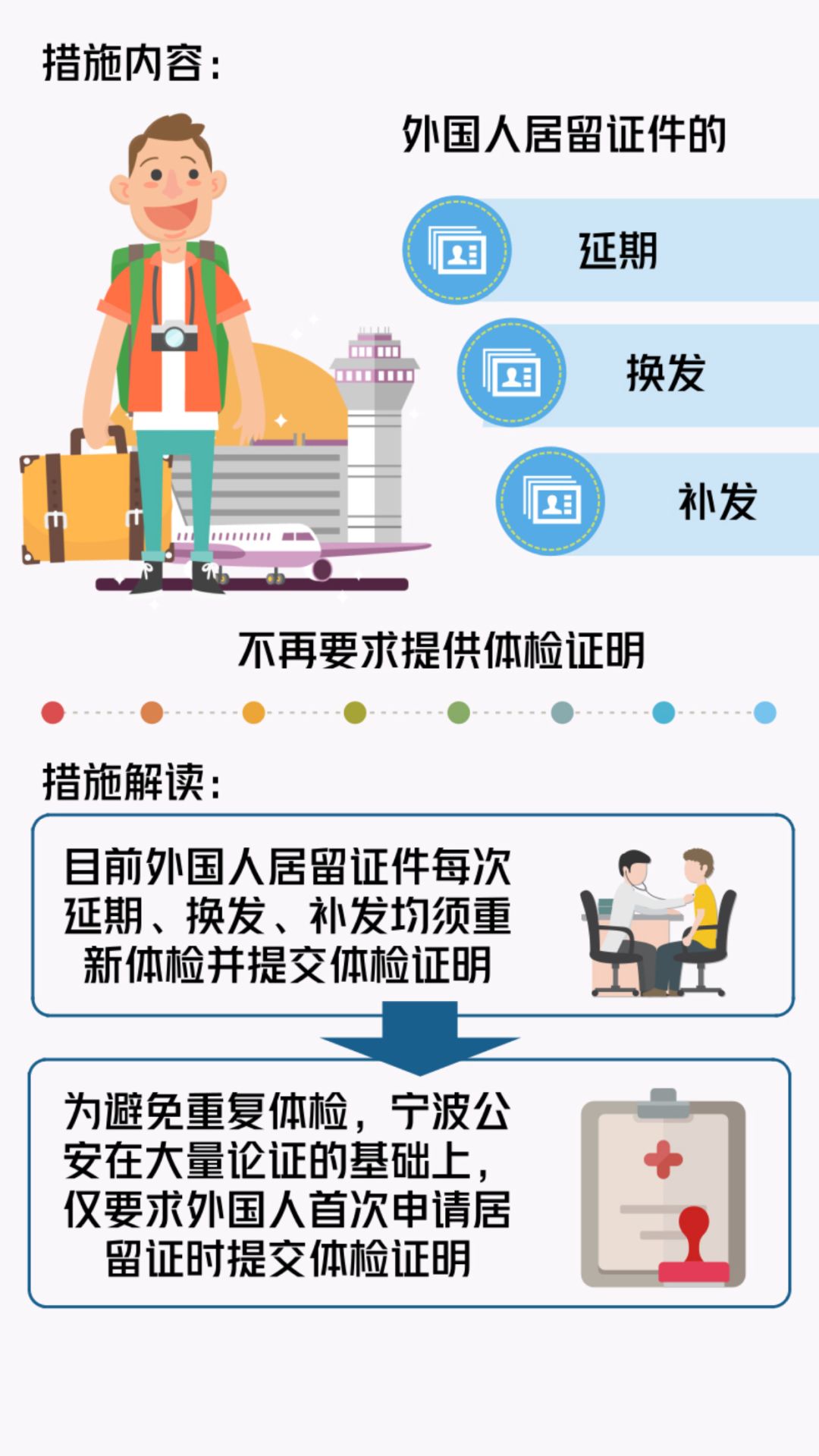 最新澳门通关政策解读图，全面解析出入境新规澳门最近通关政政策