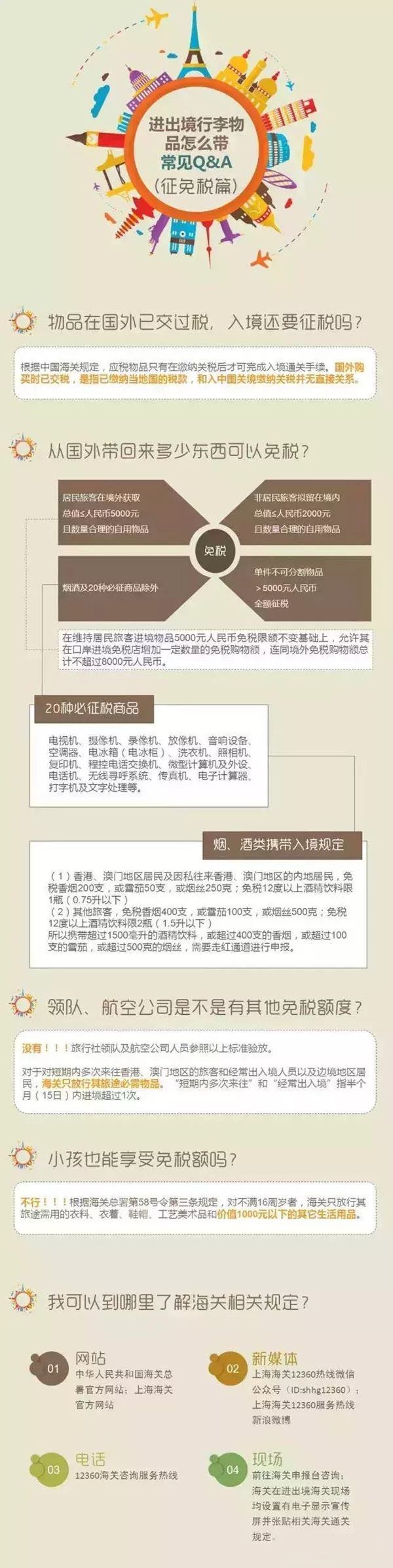 What Are the Latest 2019 Macau Entry and Exit Regulations?2021年最新澳门出入境规定是什么呢英语翻译