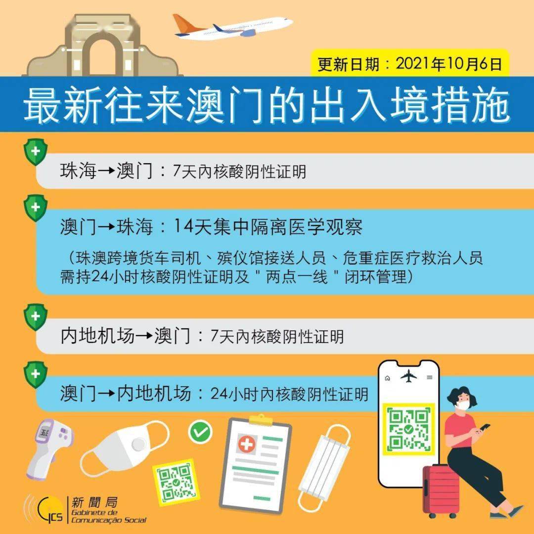澳门2019年最新出入境规定，实施时间与详细解读澳门出入境什么时候正常恢复