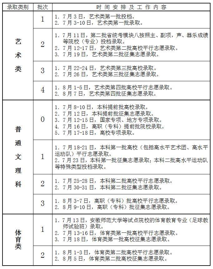 2019年澳门最新出入境规定公告查询全解析2021澳门出入境最新通知