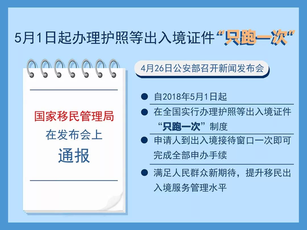 2019年澳门特别行政区最新出入境规定全文及图片解析澳门出入境最新规定2021年1月