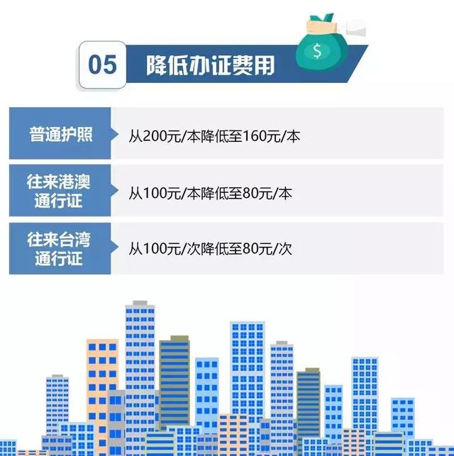 最新澳门出境政策查询，官方渠道与注意事项全解析最新澳门出境政策查询官网官方电话