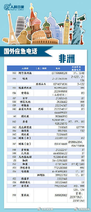 最新澳门出境政策查询电话号码，全面指南与实用信息澳门出境咨询电话