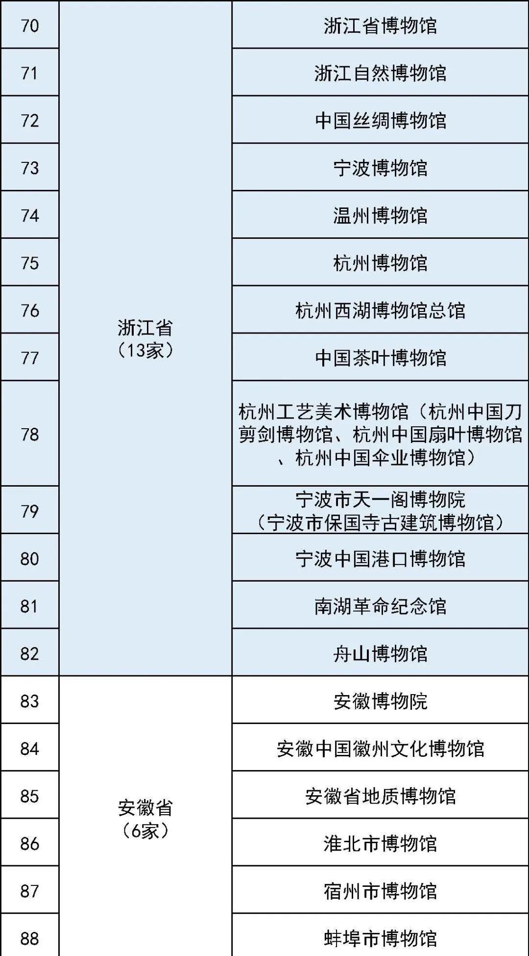 最新澳门出境政策规定，全面解析与级别评估最新澳门出境政策规定是什么级别的