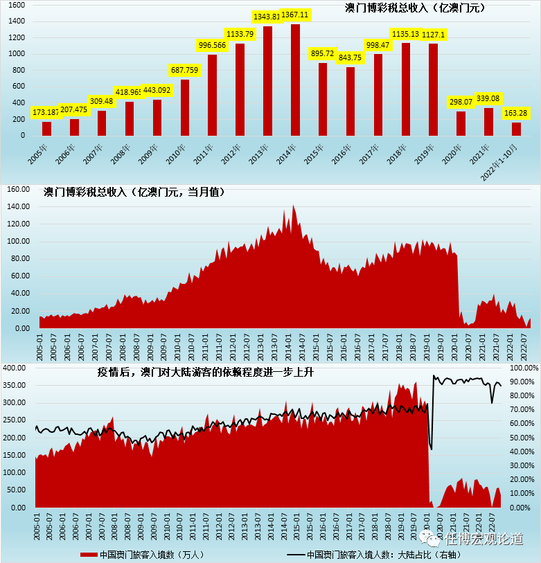 澳门彩新出号走势图表大全，深度解析与图片查询指南新浪澳门即时动态