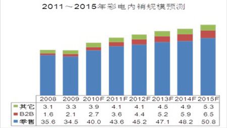 澳门彩开奖出号综合走势图，2019年回顾与未来展望2021澳门开奖结果综合走势图