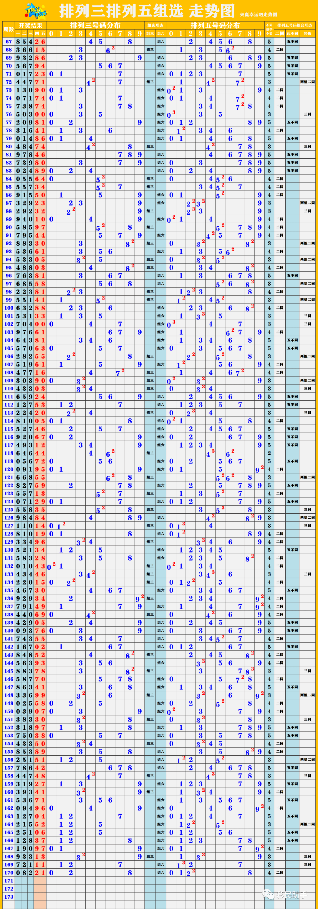 澳门彩开奖出号综合走势图2019年-至今，深度分析与未来预测新澳门开奖结果