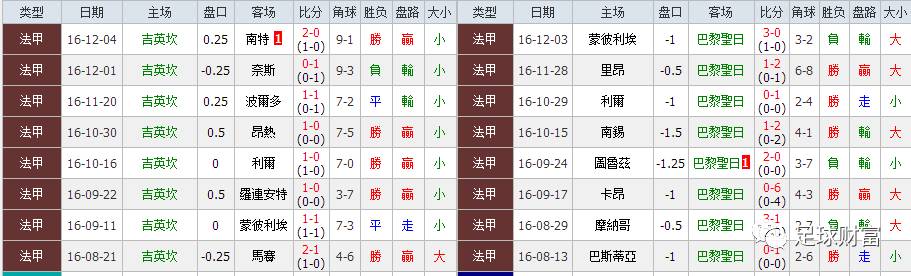 澳门彩开奖号码综合分析，走势图预测与最新汇总新澳门开奖结果