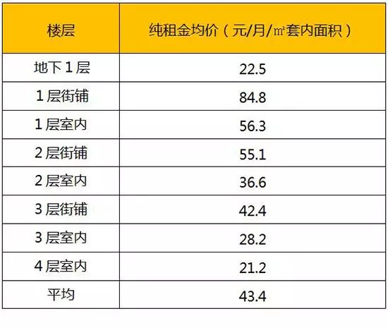 澳门彩市新动向，深度解析综合走势与最新消息预测澳门新问