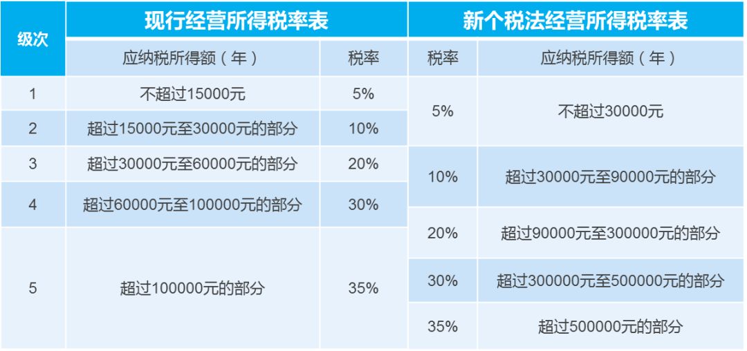 澳门彩开奖出号综合规则解析新澳门彩开奖出号综合开奖规则是什么意思