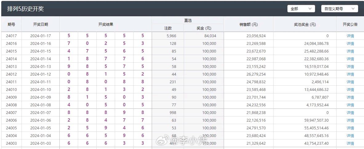 澳门彩开奖新规则，综合出号与最新变化解析新澳门开奖结果2020+开奖记录_